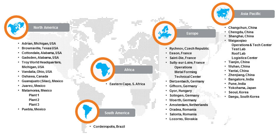 inteva-locations