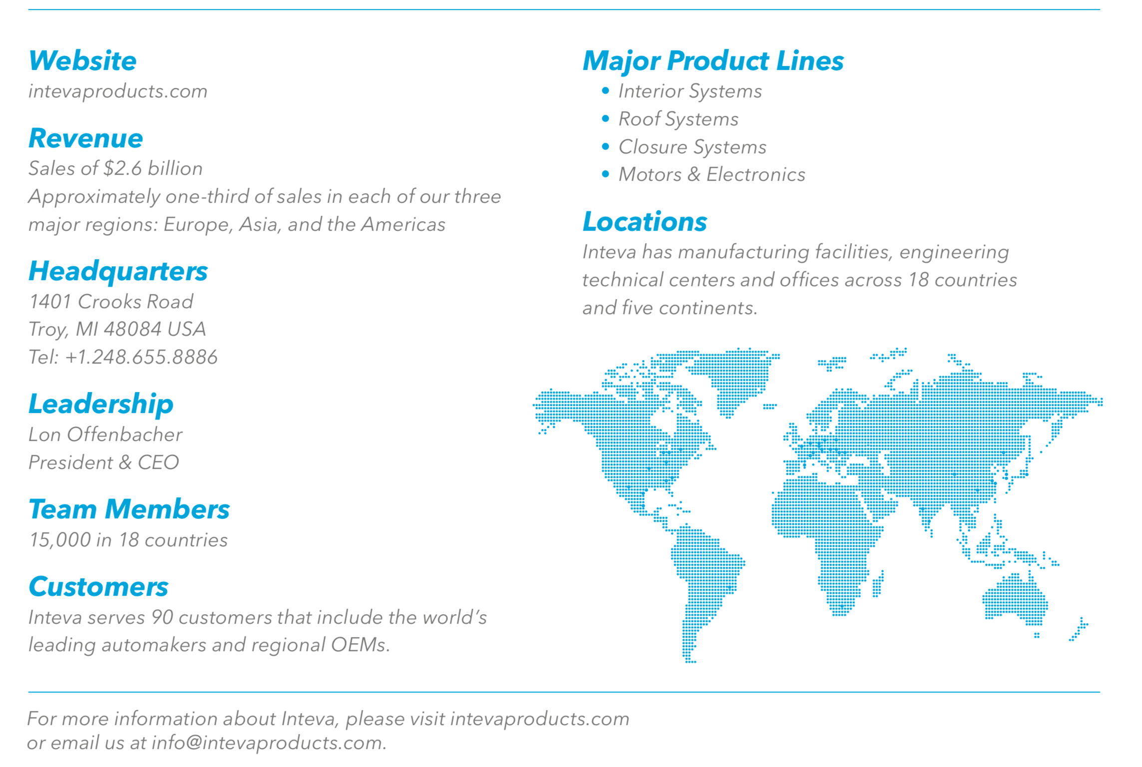inteva-products-overview inteva-products-overview