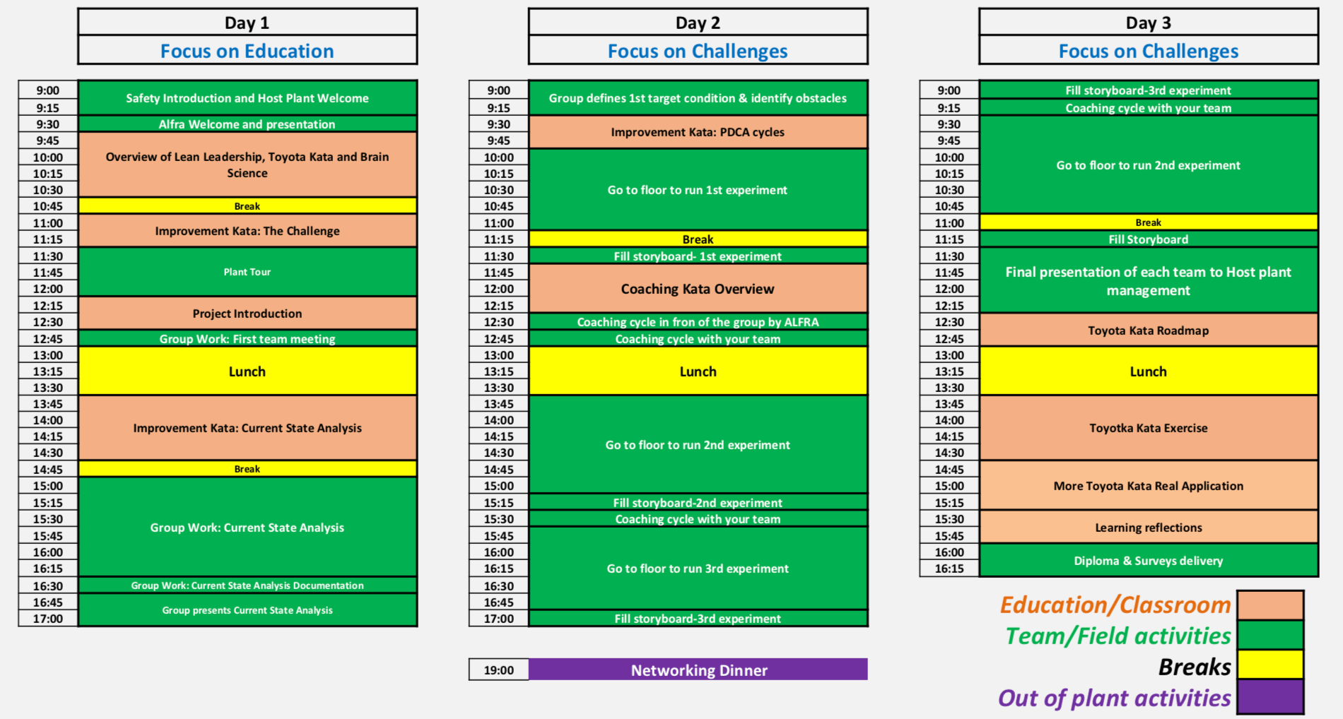 tkagenda