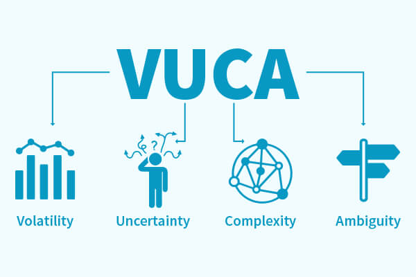 vuca vuca