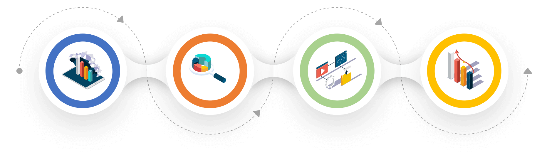 digitalization-process-2022 digitalization-process-2022