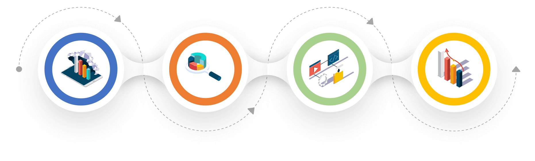 digitalization-process-2022