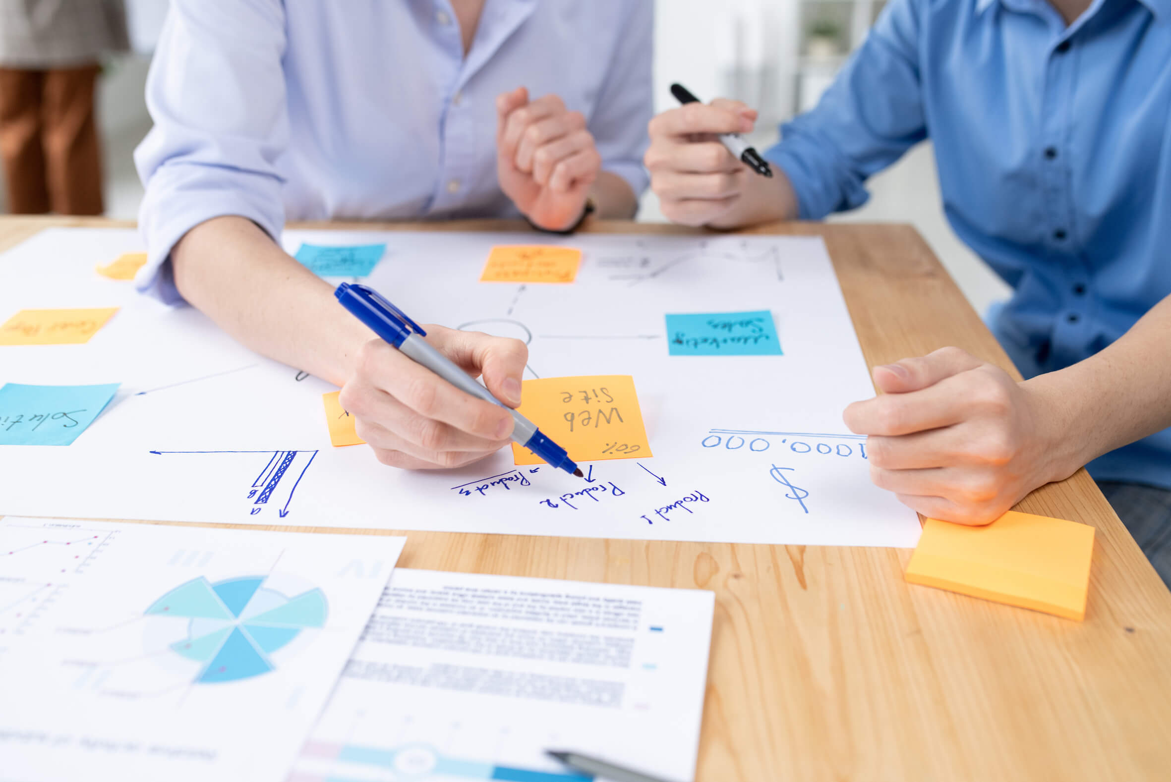 Discussing product implementation Discussing product implementation