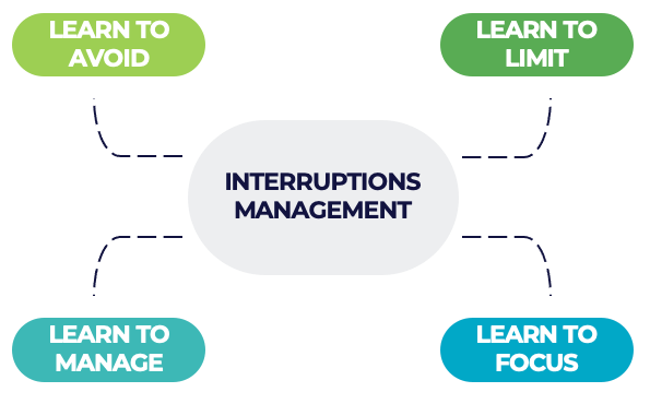 conflict-management-training