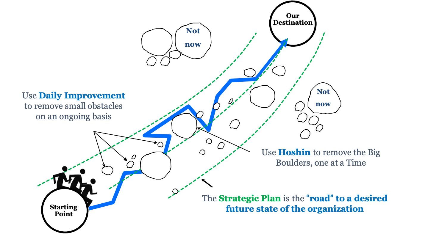 hk-roadmap hk-roadmap