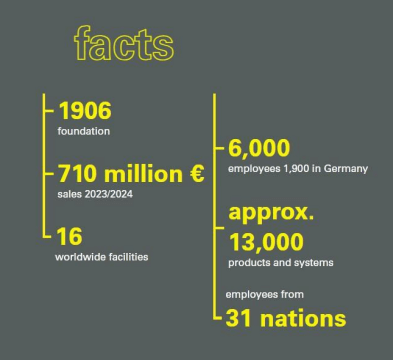 image_2026-02-03_111742158